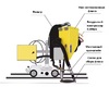 Система рециркуляции флюса для сварочного трактора MZ-1000 пневматическая - st-e.info - Салават